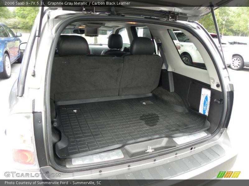 Graphite Gray Metallic / Carbon Black Leather 2006 Saab 9-7X 5.3i