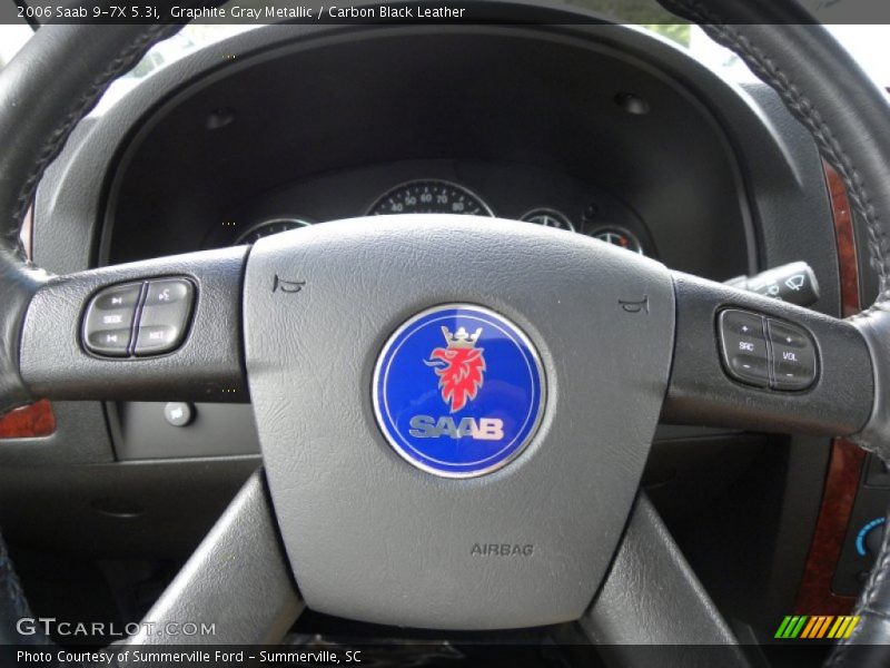 Graphite Gray Metallic / Carbon Black Leather 2006 Saab 9-7X 5.3i