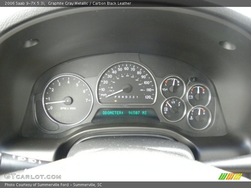 Graphite Gray Metallic / Carbon Black Leather 2006 Saab 9-7X 5.3i