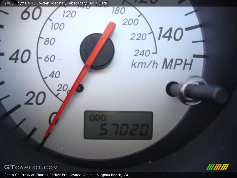 Absolutely Red / Black 2003 Toyota MR2 Spyder Roadster