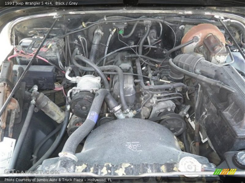  1991 Wrangler S 4x4 Engine - 2.5 Liter OHV 8-Valve 4 Cylinder