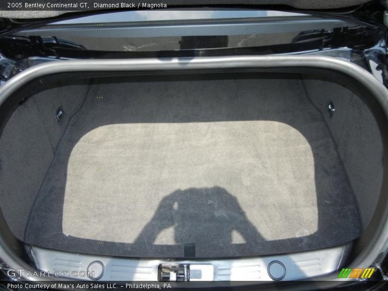  2005 Continental GT  Trunk