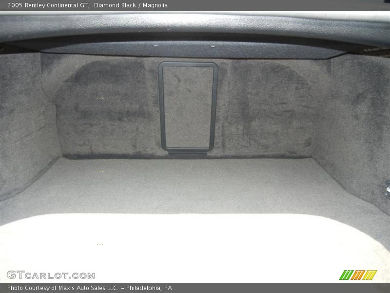  2005 Continental GT  Trunk