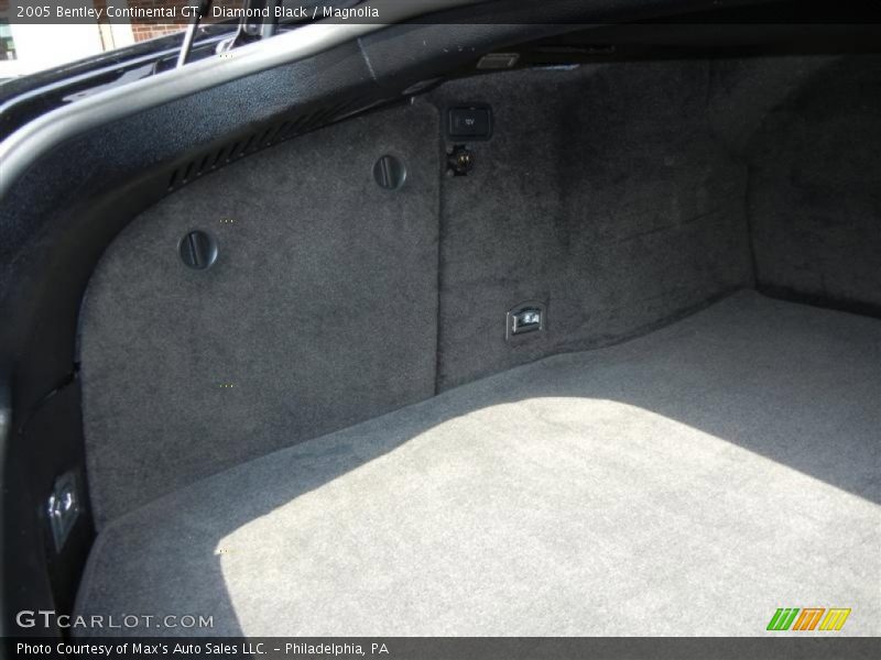  2005 Continental GT  Trunk