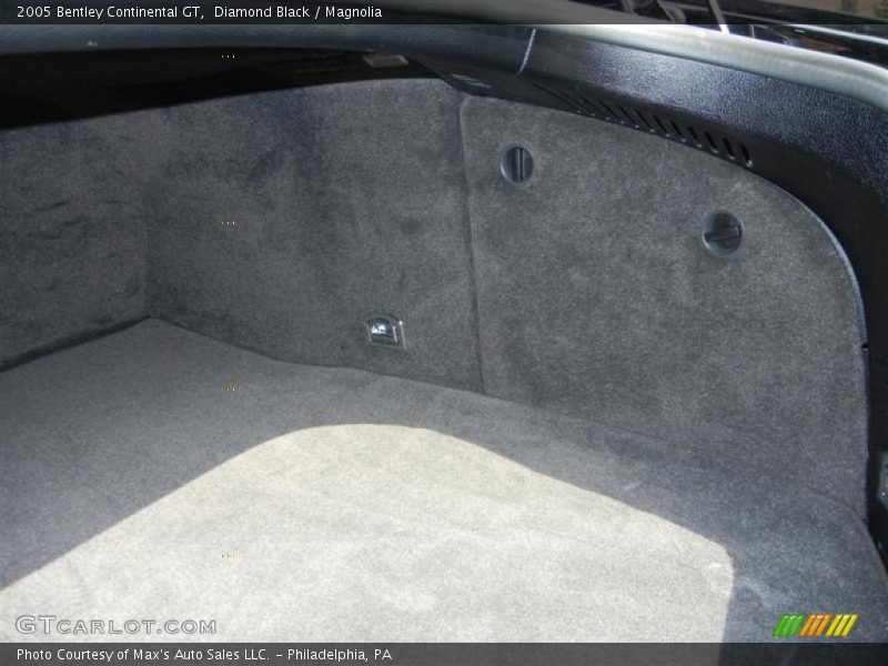  2005 Continental GT  Trunk