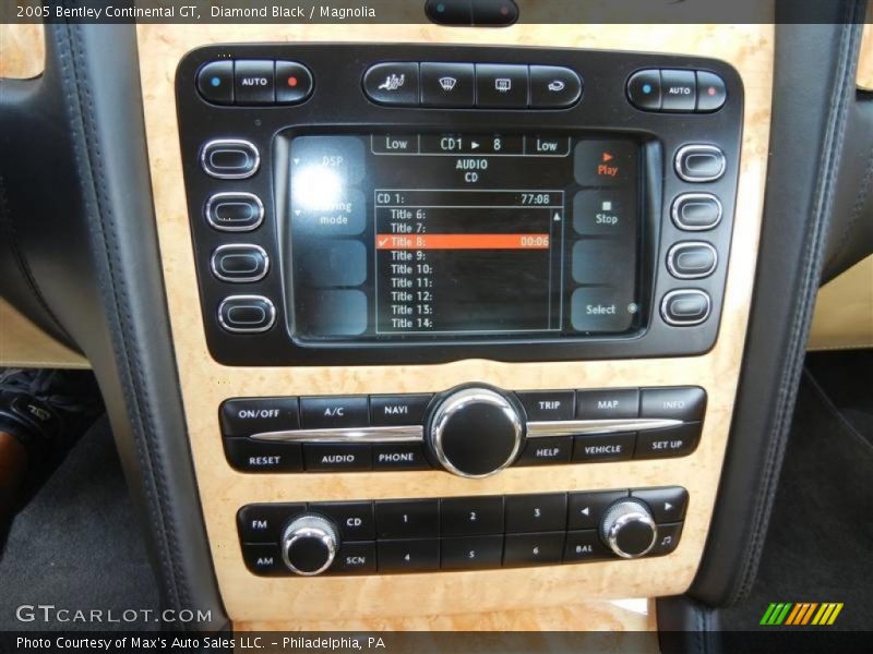 Controls of 2005 Continental GT 