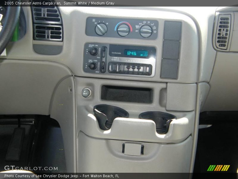 Summit White / Medium Gray 2005 Chevrolet Astro Cargo Van