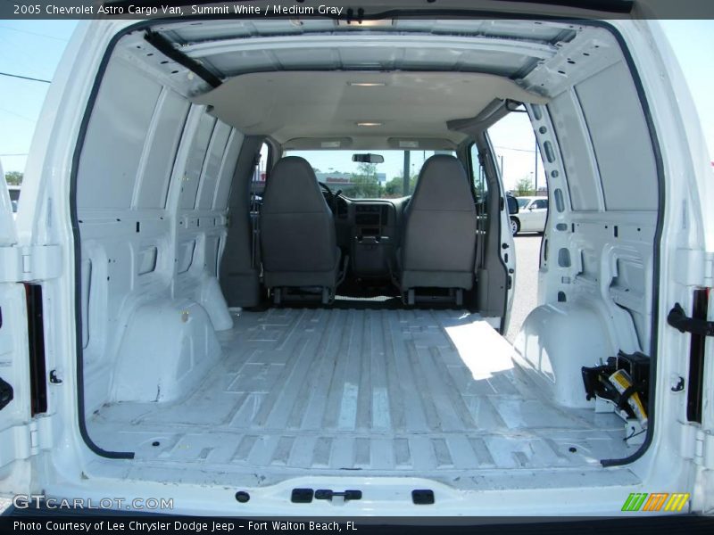 Summit White / Medium Gray 2005 Chevrolet Astro Cargo Van