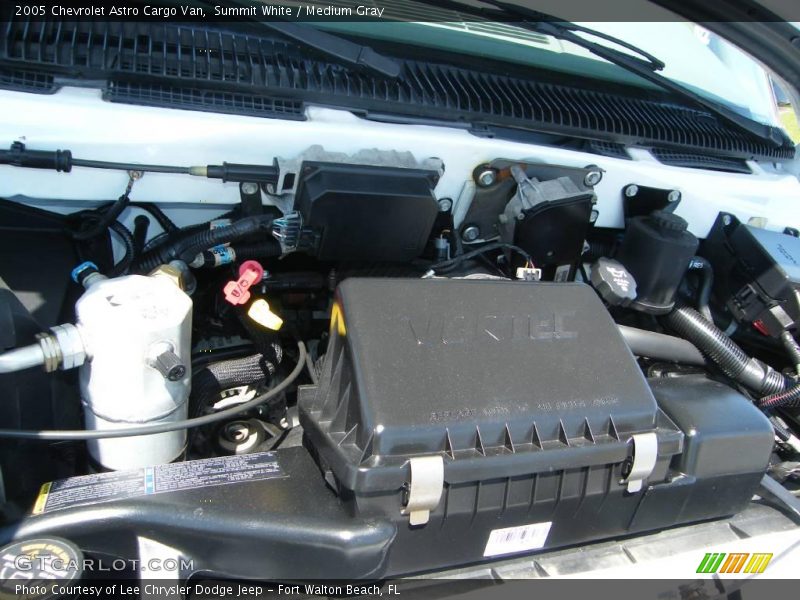 Summit White / Medium Gray 2005 Chevrolet Astro Cargo Van