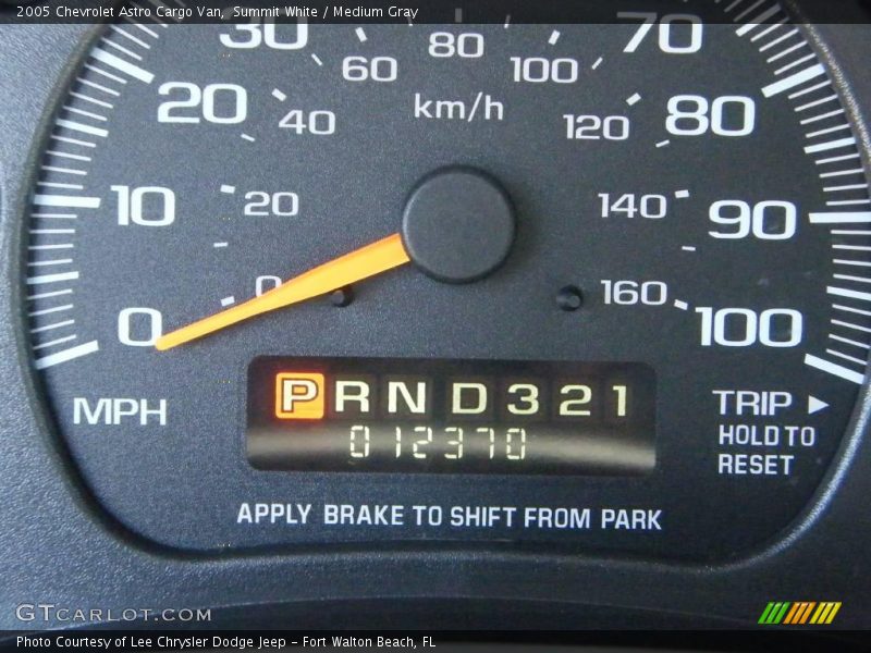 Summit White / Medium Gray 2005 Chevrolet Astro Cargo Van