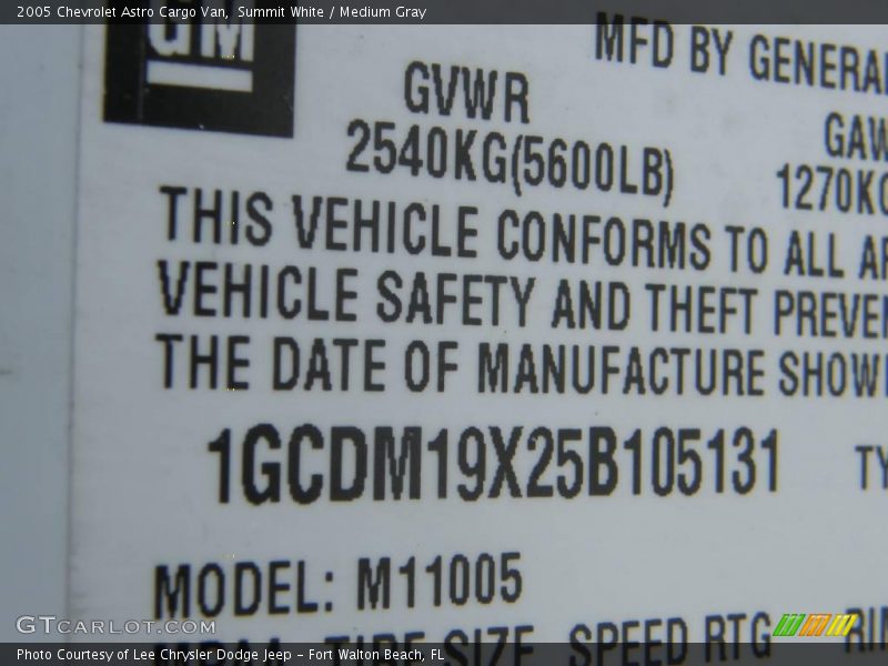 Summit White / Medium Gray 2005 Chevrolet Astro Cargo Van