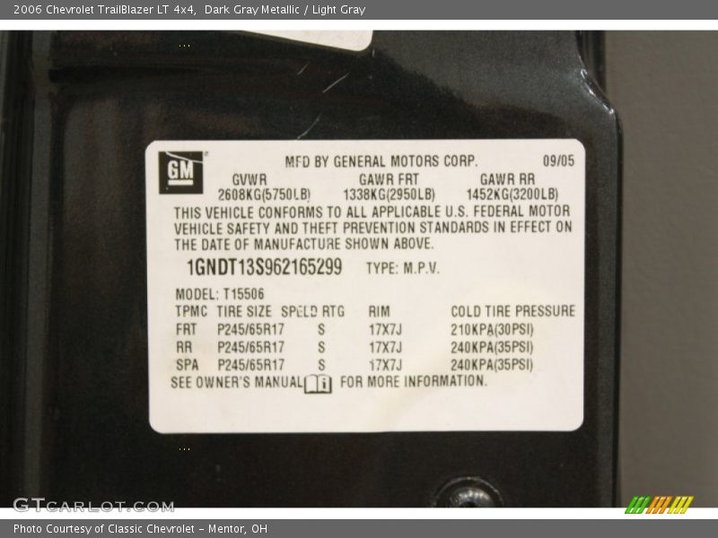 Dark Gray Metallic / Light Gray 2006 Chevrolet TrailBlazer LT 4x4