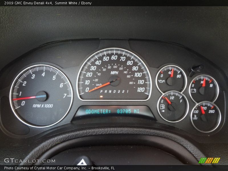  2009 Envoy Denali 4x4 Denali 4x4 Gauges