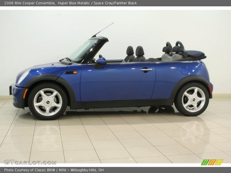 Hyper Blue Metallic / Space Gray/Panther Black 2006 Mini Cooper Convertible