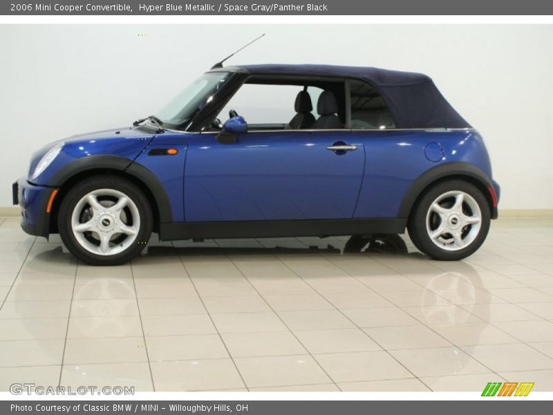 Hyper Blue Metallic / Space Gray/Panther Black 2006 Mini Cooper Convertible