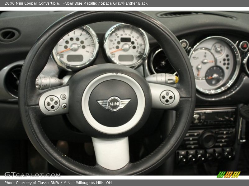 Hyper Blue Metallic / Space Gray/Panther Black 2006 Mini Cooper Convertible