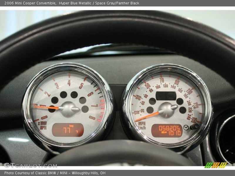 Hyper Blue Metallic / Space Gray/Panther Black 2006 Mini Cooper Convertible