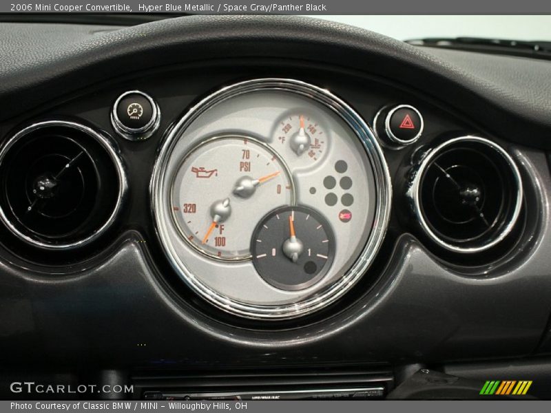 Hyper Blue Metallic / Space Gray/Panther Black 2006 Mini Cooper Convertible