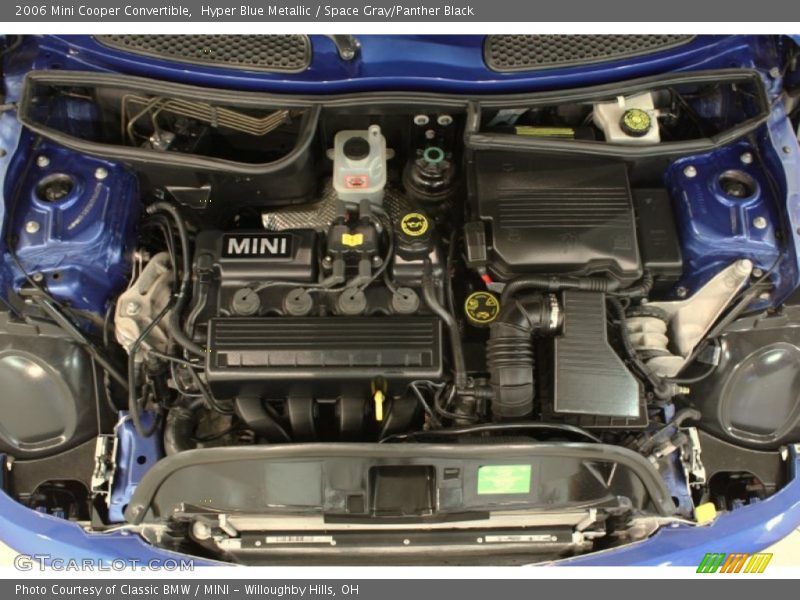 Hyper Blue Metallic / Space Gray/Panther Black 2006 Mini Cooper Convertible