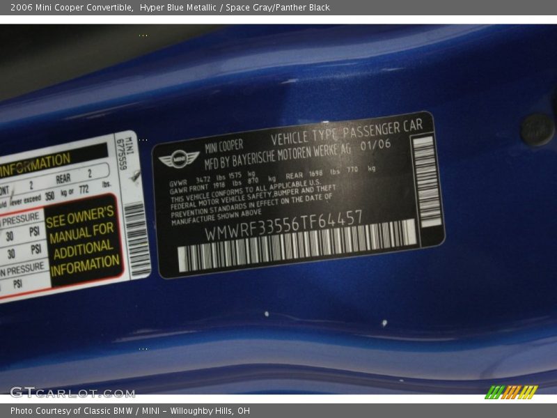 Hyper Blue Metallic / Space Gray/Panther Black 2006 Mini Cooper Convertible