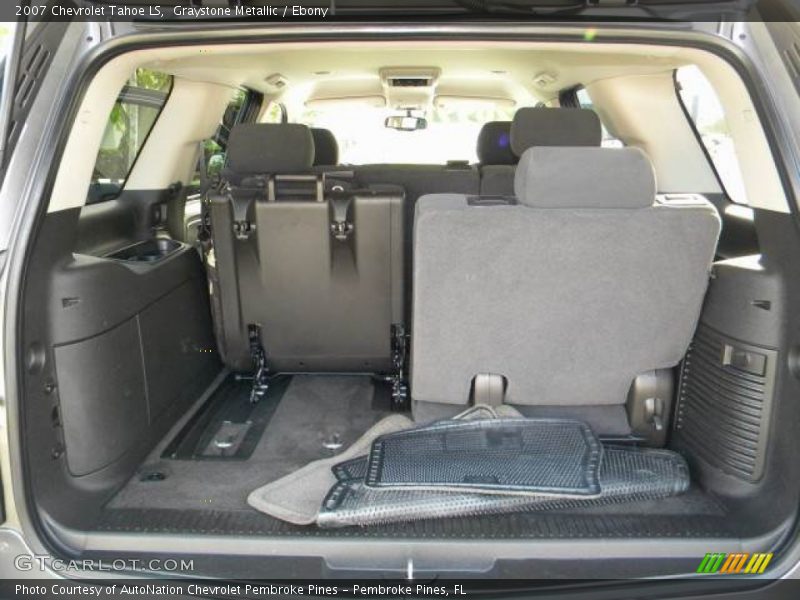 Graystone Metallic / Ebony 2007 Chevrolet Tahoe LS