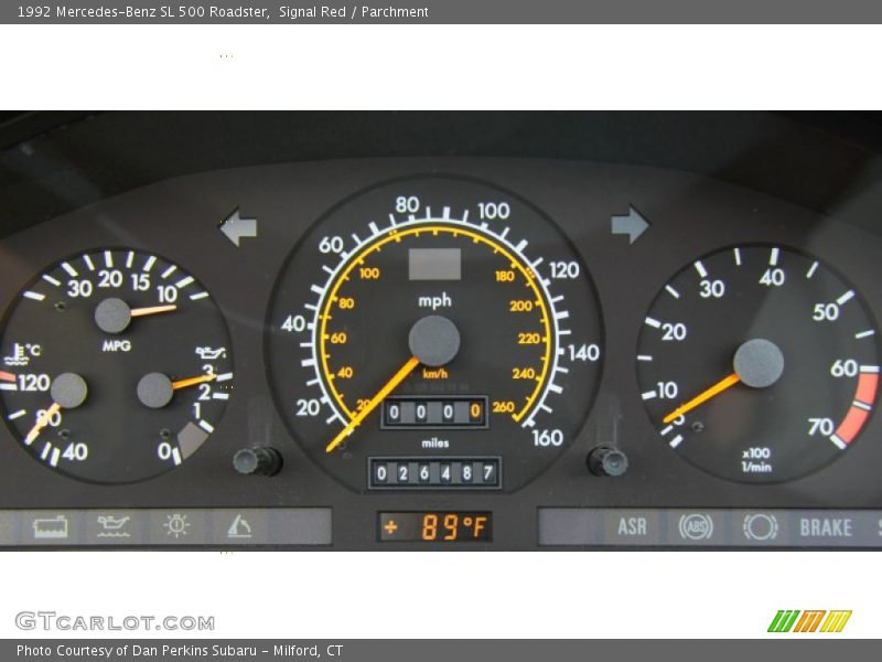  1992 SL 500 Roadster 500 Roadster Gauges