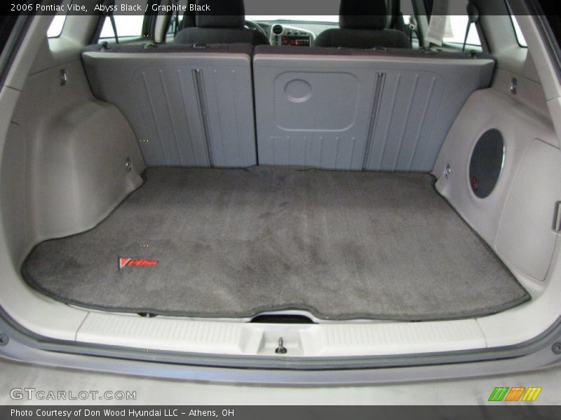 Abyss Black / Graphite Black 2006 Pontiac Vibe