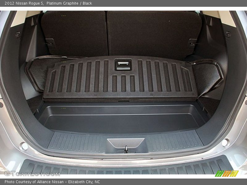 Platinum Graphite / Black 2012 Nissan Rogue S