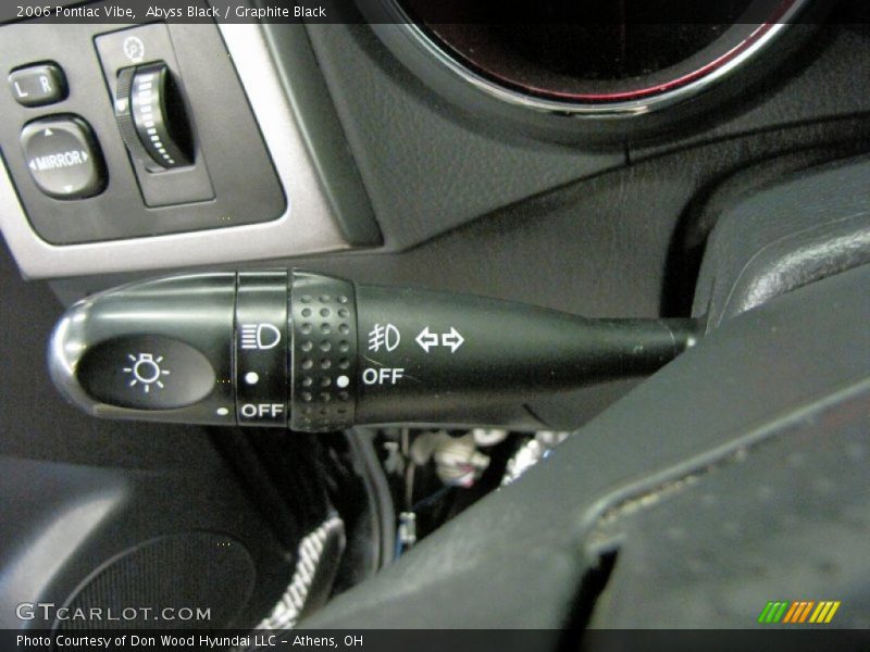 Abyss Black / Graphite Black 2006 Pontiac Vibe