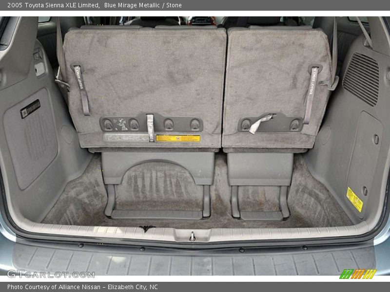 Blue Mirage Metallic / Stone 2005 Toyota Sienna XLE Limited