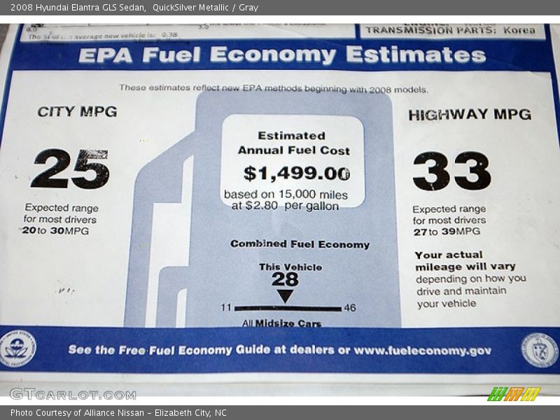 QuickSilver Metallic / Gray 2008 Hyundai Elantra GLS Sedan