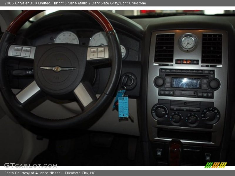 Dashboard of 2006 300 Limited