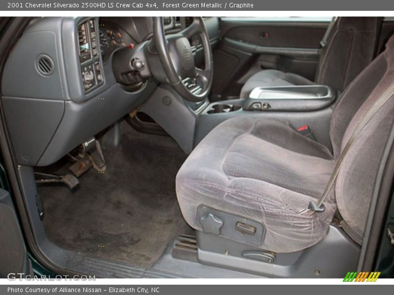 Forest Green Metallic / Graphite 2001 Chevrolet Silverado 2500HD LS Crew Cab 4x4