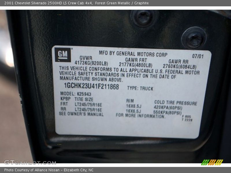 Forest Green Metallic / Graphite 2001 Chevrolet Silverado 2500HD LS Crew Cab 4x4