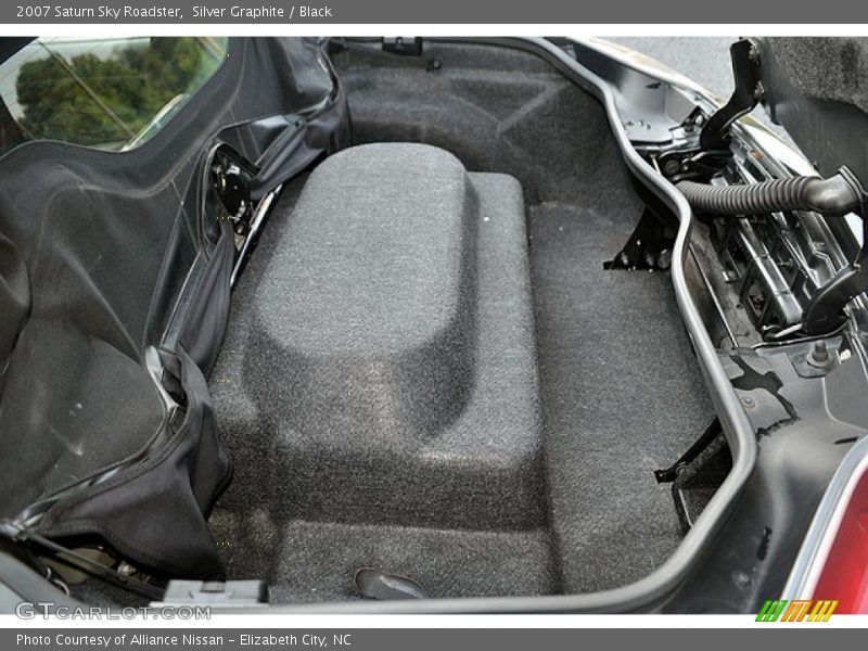 Silver Graphite / Black 2007 Saturn Sky Roadster
