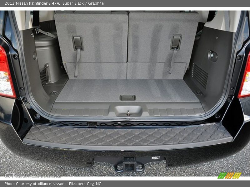 Super Black / Graphite 2012 Nissan Pathfinder S 4x4
