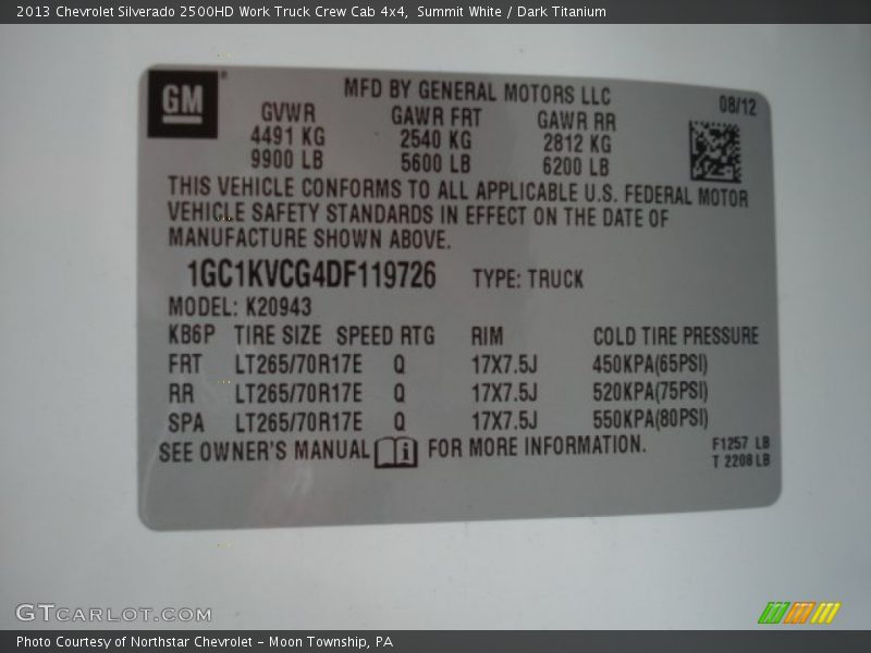 Summit White / Dark Titanium 2013 Chevrolet Silverado 2500HD Work Truck Crew Cab 4x4