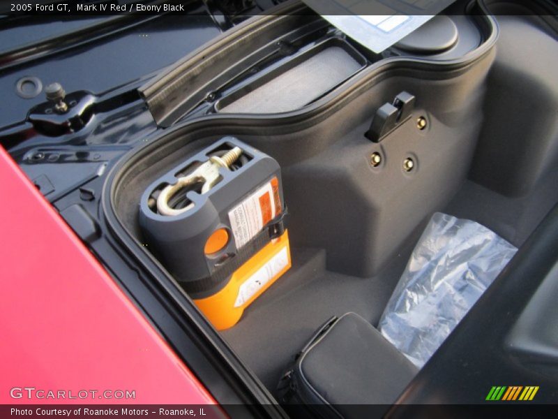 Tool Kit of 2005 GT 
