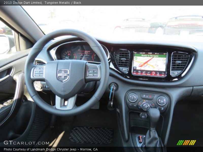 Dashboard of 2013 Dart Limited