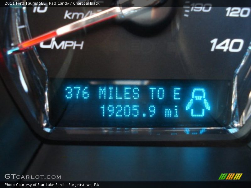 Red Candy / Charcoal Black 2011 Ford Taurus SEL