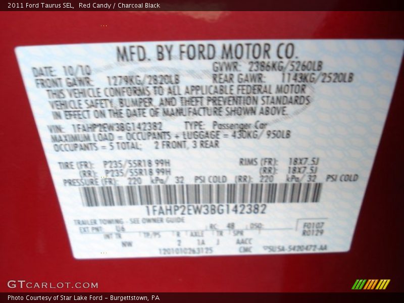 Red Candy / Charcoal Black 2011 Ford Taurus SEL