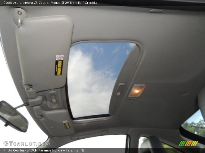 Sunroof of 2000 Integra GS Coupe