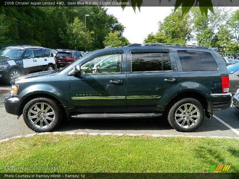  2008 Aspen Limited 4WD Steel Blue Metallic