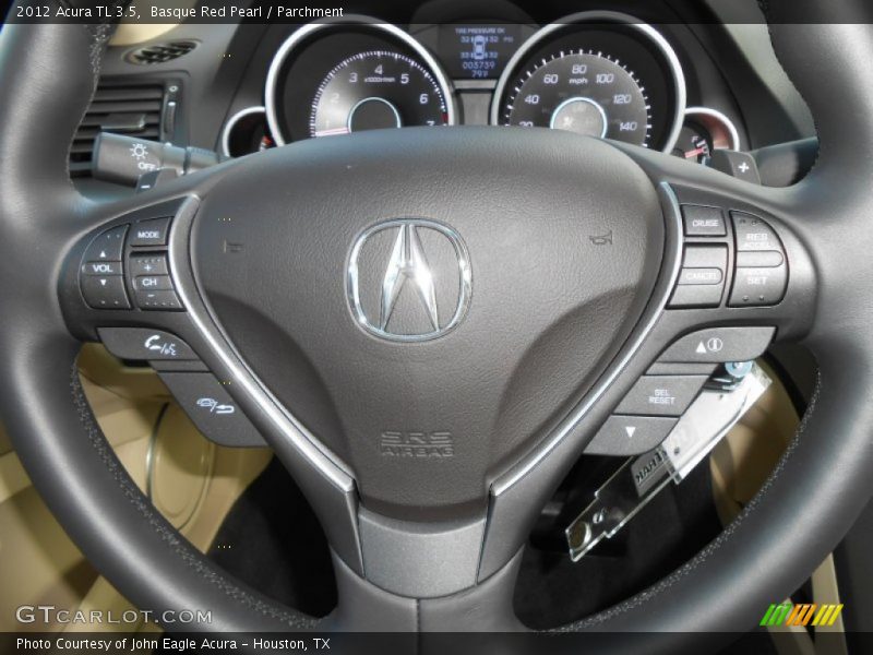 Controls of 2012 TL 3.5