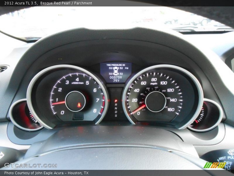  2012 TL 3.5 3.5 Gauges