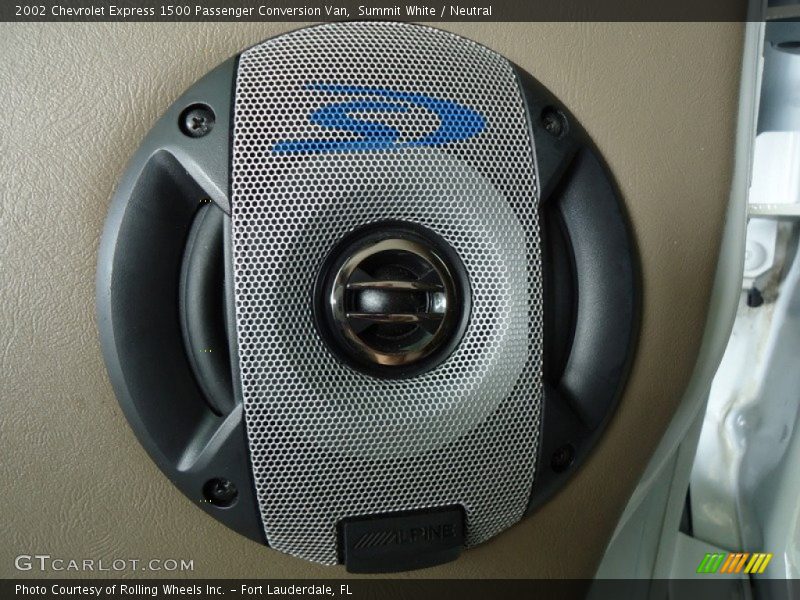 Summit White / Neutral 2002 Chevrolet Express 1500 Passenger Conversion Van