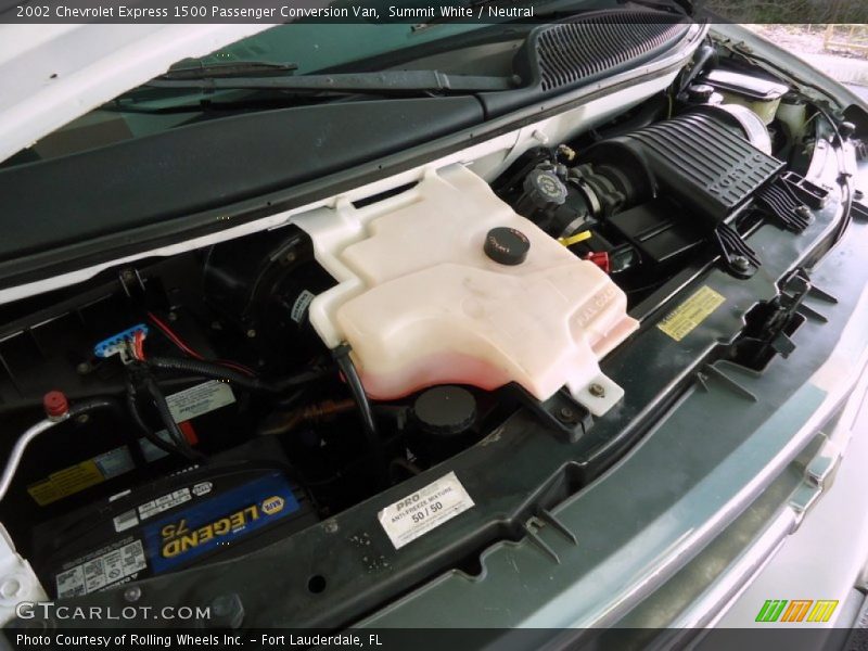  2002 Express 1500 Passenger Conversion Van Engine - 5.0 Liter OHV 16-Valve V8