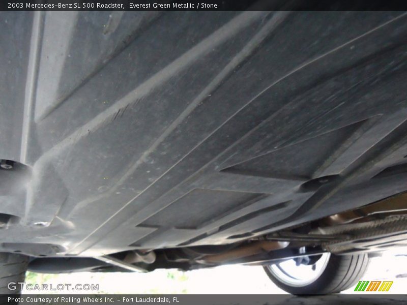 Everest Green Metallic / Stone 2003 Mercedes-Benz SL 500 Roadster