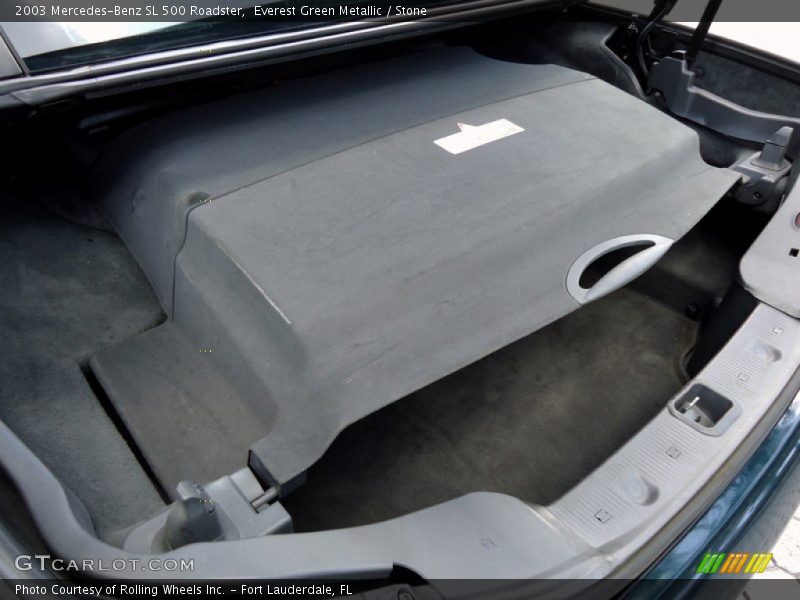 Everest Green Metallic / Stone 2003 Mercedes-Benz SL 500 Roadster
