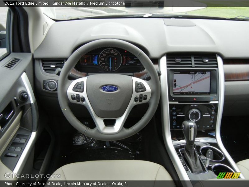 Dashboard of 2013 Edge Limited